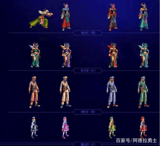 复古公益服发布网dnf(重温经典,畅享DNF复古服) 复古公益服发布网dnf(重温经典,畅享DNF复古服)