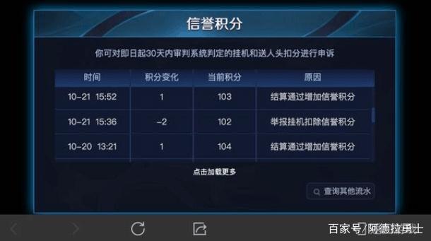 推荐一个好玩的dnf公益服发布网(dnf公益服发布网·1发布网) 推荐一个好玩的dnf公益服发布网(dnf公益服发布网·1发布网)