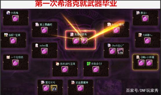 地下城私服需要下载什么 地下城私服需要下载什么