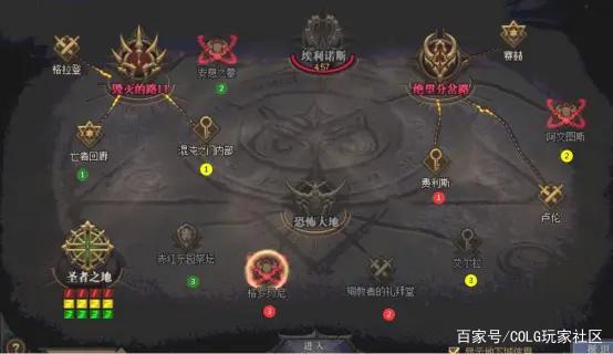 地下城私服超大路代码(dnf100版本超大陆怎么升级) 地下城私服超大路代码(dnf100版本超大陆怎么升级)